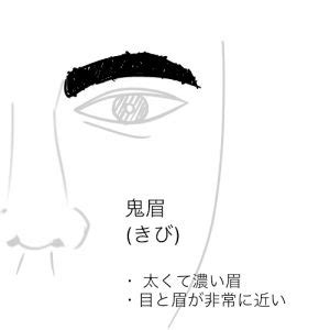 眉 運勢|【人相学】眉毛の形22種類で性格・将来性が判明！あなたの未来。